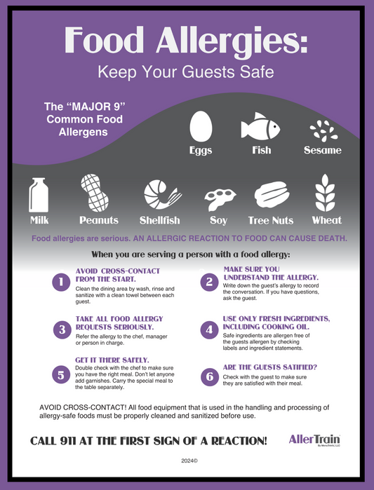 Food Allergy Poster (English)